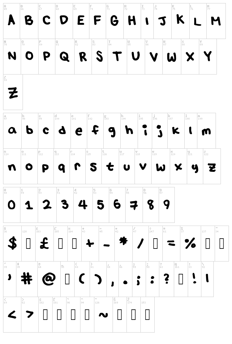 Lulus Font font map